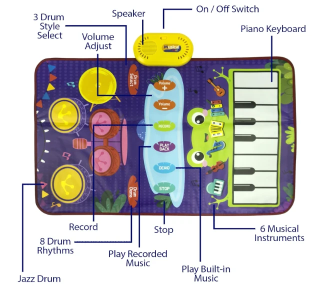 Baby Mat Piano and Drum Design