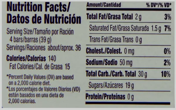 Nutrition Facts ( Laffy Taffy Candy )