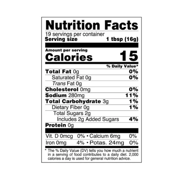 National Foods Green Chilli Sauce (Nutrition Facts)