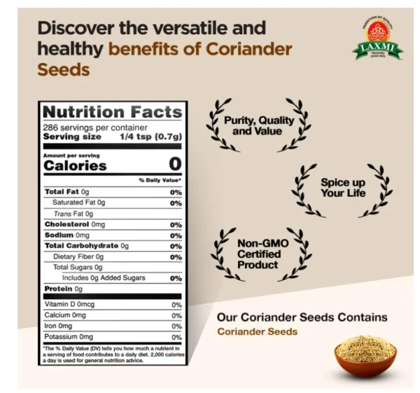 Nutrition Facts Coriander seeds